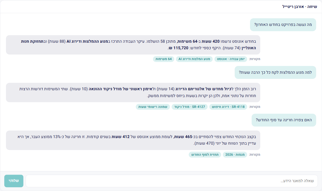שאלה בשפה חופשית