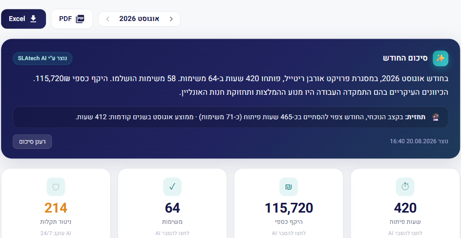 דוח חודשי בלחיצה
